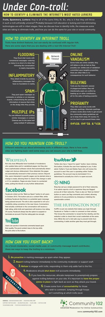 ¿Cómo identificar y tratar a los troles de la web 2.0? #Infografía
