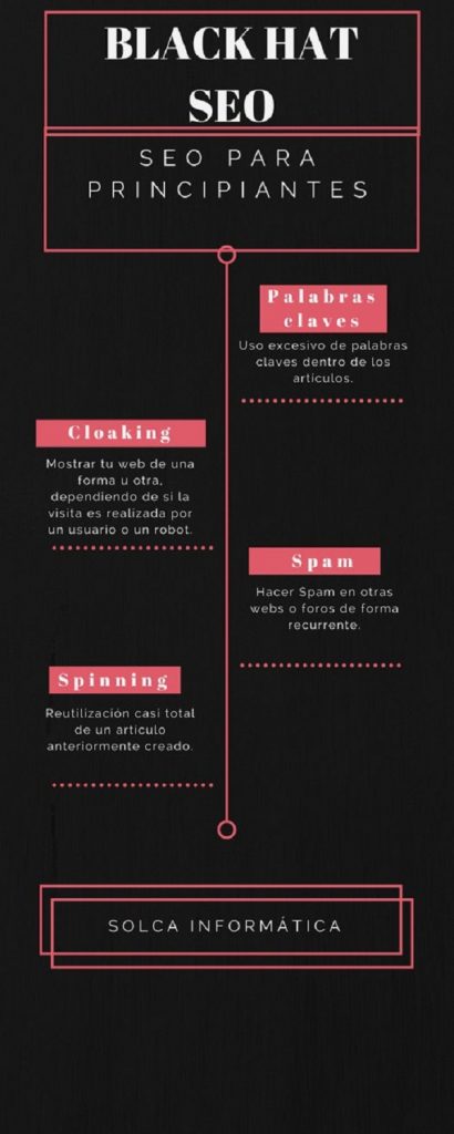 black-hat-seo-infografía