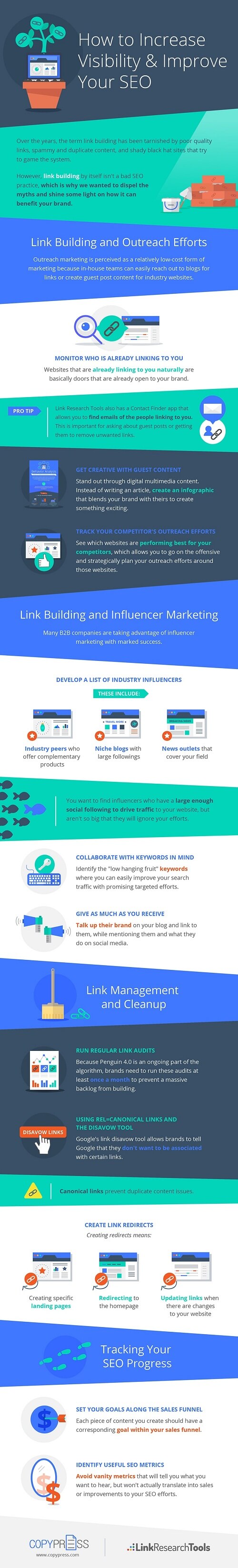 Técnicas para hacer un buen link building y mejorar el SEO #infografía