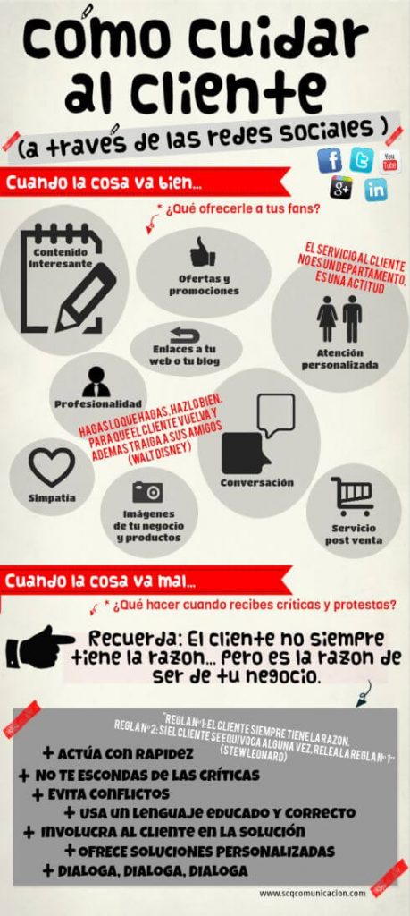 Cómo cuidar al cliente infografía