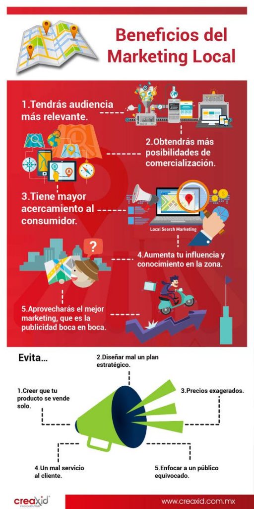 Infografia beneficios del marketing local