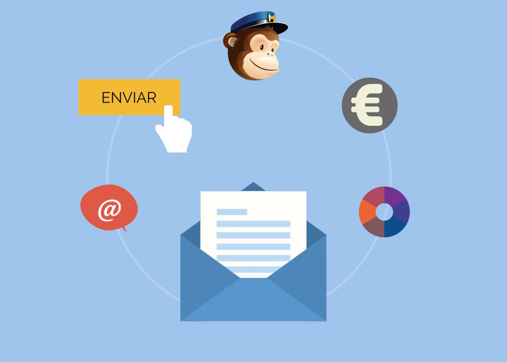 Aprende a sacar provecho de Mailchimp