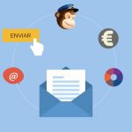 Aprende a sacar provecho de Mailchimp